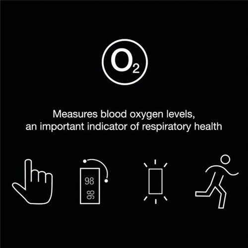 Пулсоксиметър Braun, Бял/Черен
