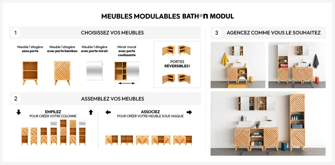 Шкаф за баня 5five Bath n'Modul, С врата