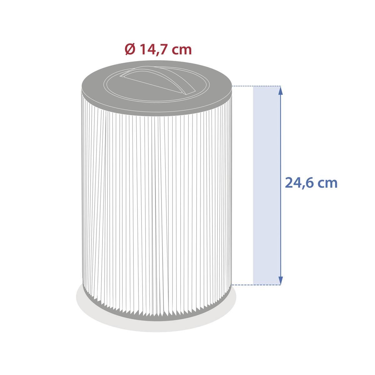 Аcrylic filter cartridge for spa Hesperide, Полиуретан, Бял