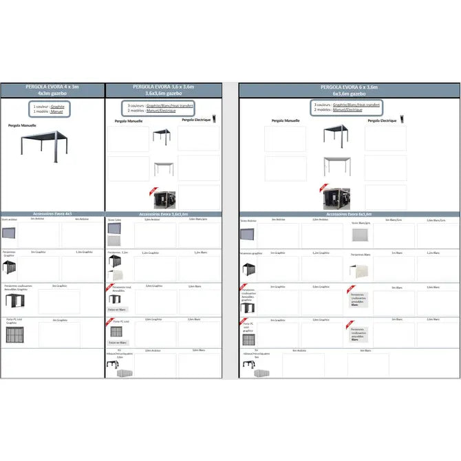 Щора за пергола Hesperide Evora, Тексалин, Графит, 4 m
