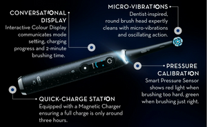 Electric toothbrush Oral-B iO10, Magnetic technology, Micro vibrations, Artificial intelligence, Led display, Smart pressure sensor, 3D Teeth Tracking function, 7 modes, 1 nozzle, Charger iO Sense, Travel set with charger, Black