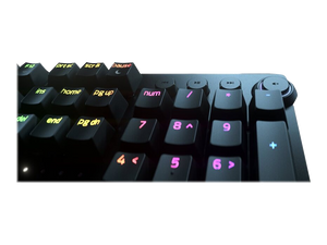 Razer Huntsman V2 Analog Gaming Keyboard