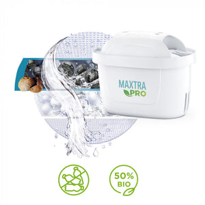 Филтърна кана Brita Marella XL 2.4 L + 1 филтър Maxtra+, Бял