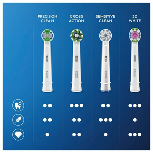 Накрайник за електрическа четка Oral-B CrossAction CleanMaximiser EB50-3, 3 бр